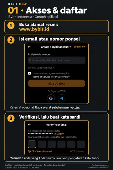 Akses & pendaftaran Bybit Indonesia